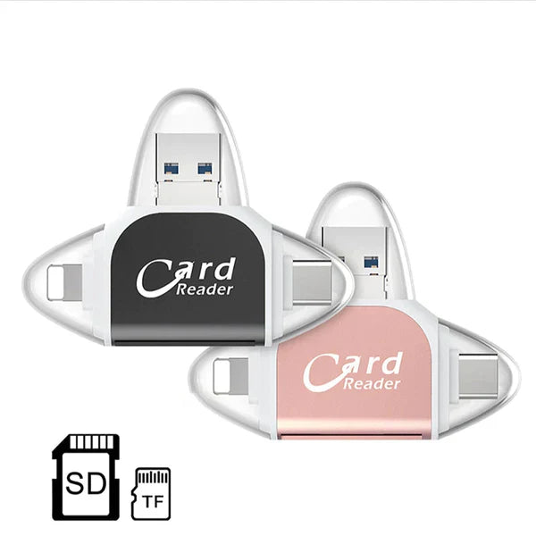 TiedonSiirto Pro – 4-in-1 Muistikortinlukija