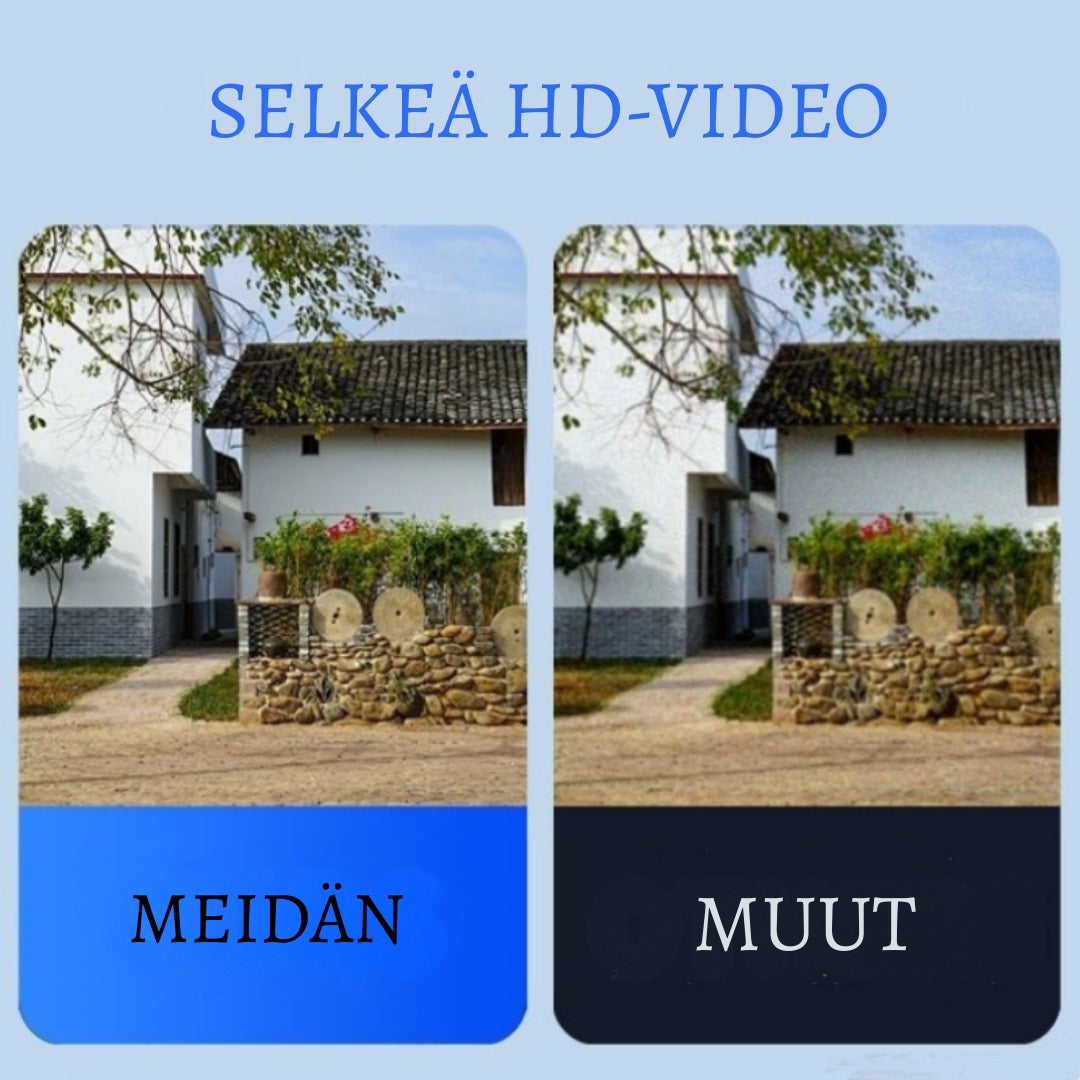 TurvaNäkö Pro – Langaton HD-valvontakamera päivä- ja yökuvalla