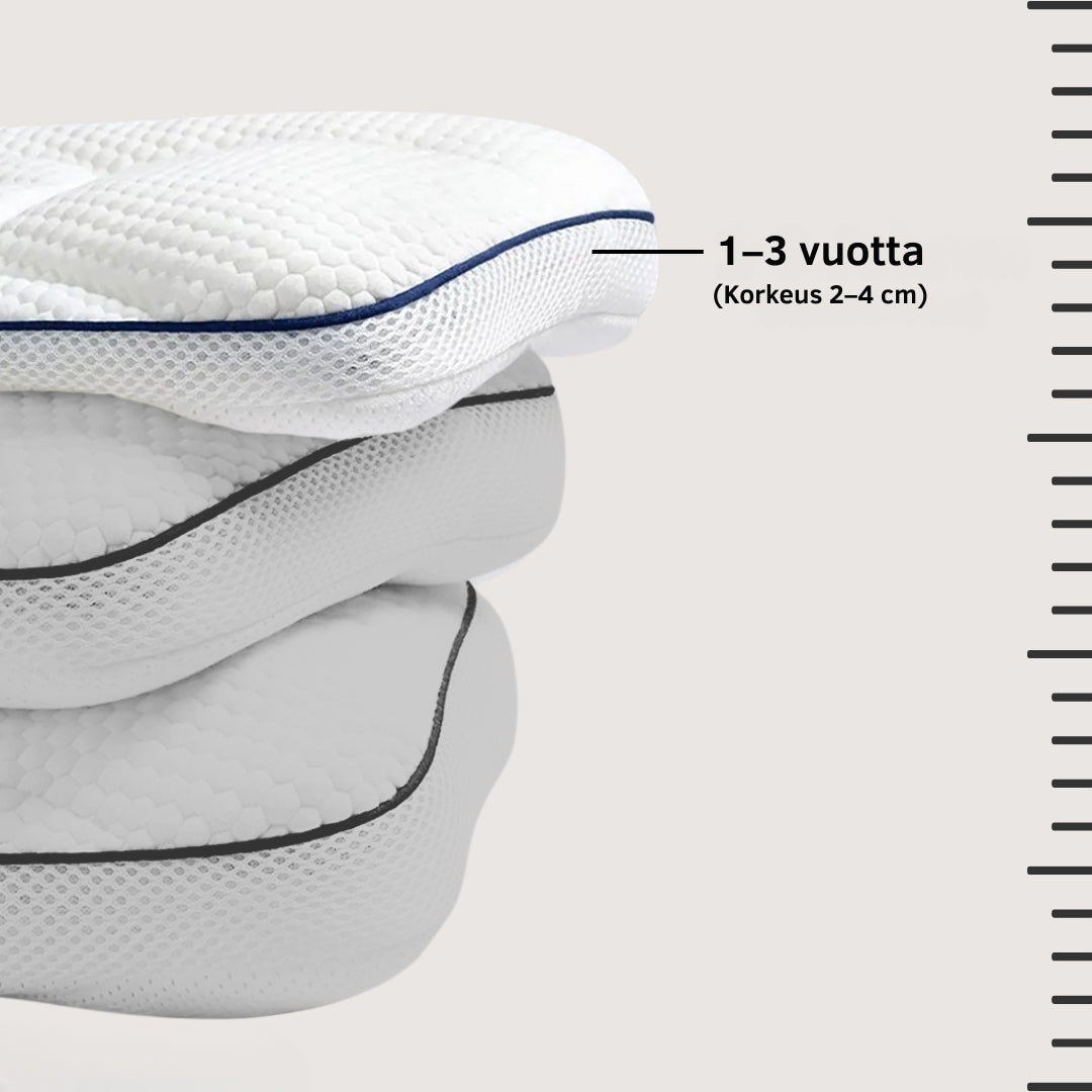 UniTuki – Ergonominen lasten tyyny parempaan uneen