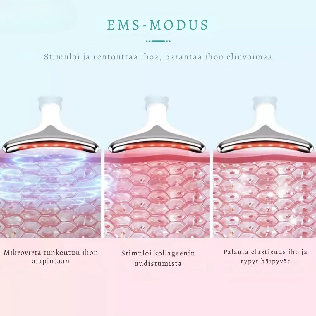 IhoNosto Pro – LED-kauneusteknologia nuorekkaampaan ja kiinteämpään ihoon
