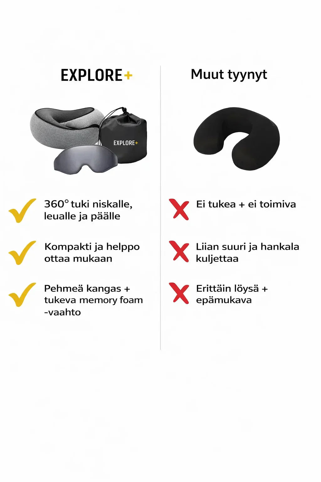 Explore+ Matkatyyny – nuku mukavasti myös matkalla