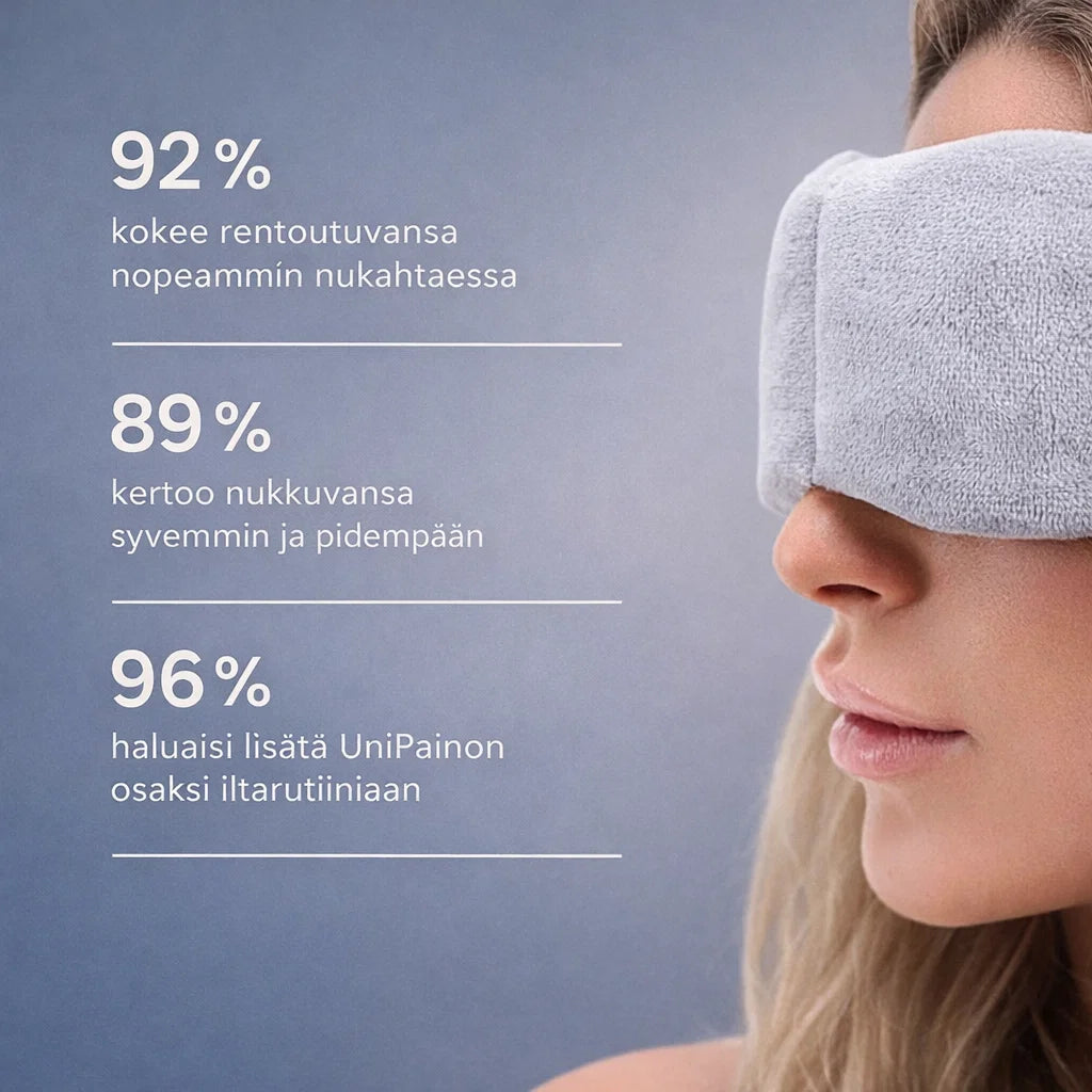 UniPaino – Painotettu unisilmämaski syvempään uneen