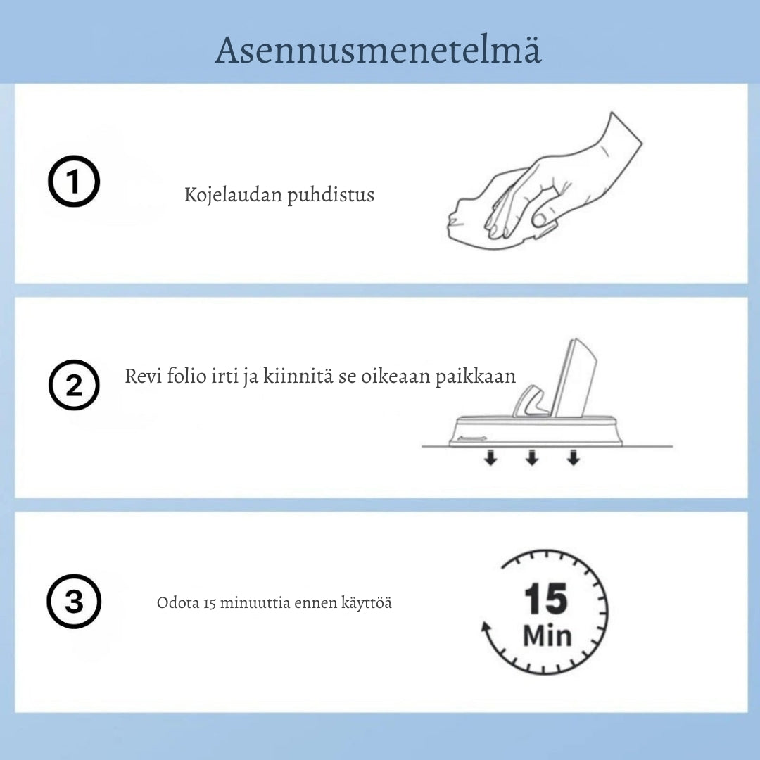 AutoGrip Navi – Turvallinen puhelinteline kojelaudalle