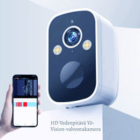 TurvaNäkö Pro – Langaton HD-valvontakamera päivä- ja yökuvalla