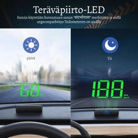 Nopeus hallinnassa – katse tiessä