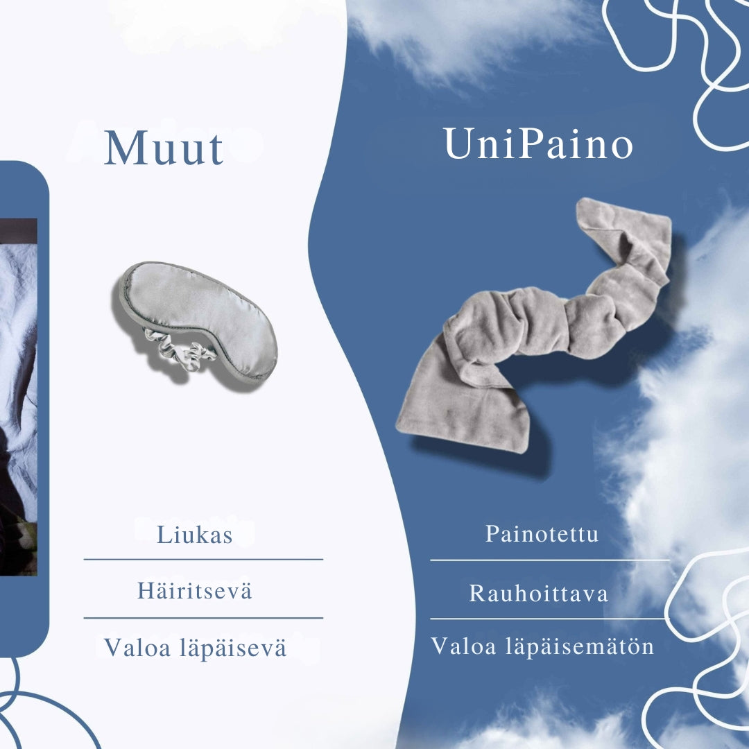 UniPaino – Painotettu unisilmämaski syvempään uneen