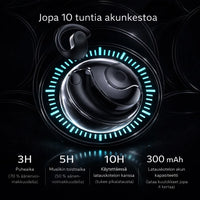 KieliNappi – Puhu vapaasti, vaikka ette puhuisi samaa kieltä