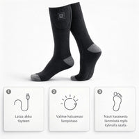 LämpöSukka – Sähkölämmitettävät sukat kylmiin päiviin