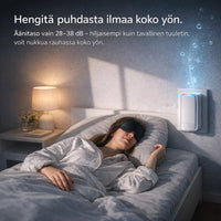 IlmaPuhdas – Ioninen ilmanpuhdistin allergiakotiin