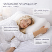 UniMuoto – Ergonominen kaksikorkuinen tyyny