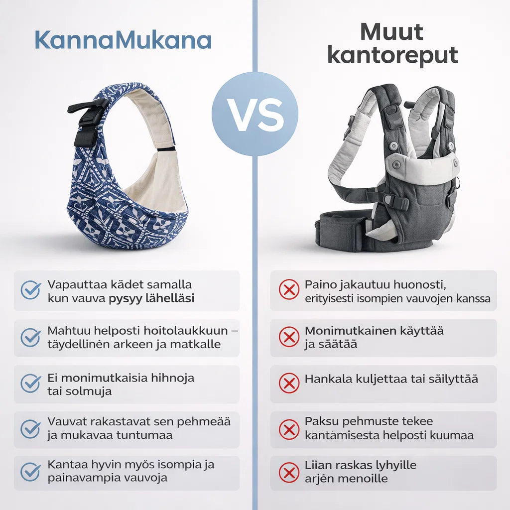 Senarah Toddler Carrier